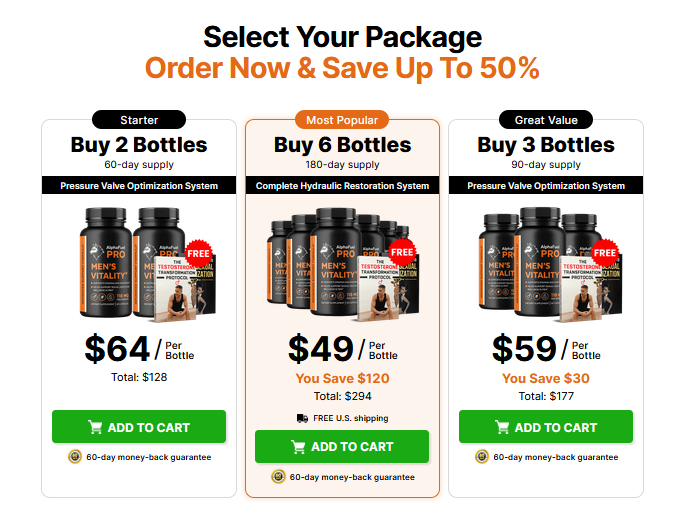 AlphaFuelPro Reviews